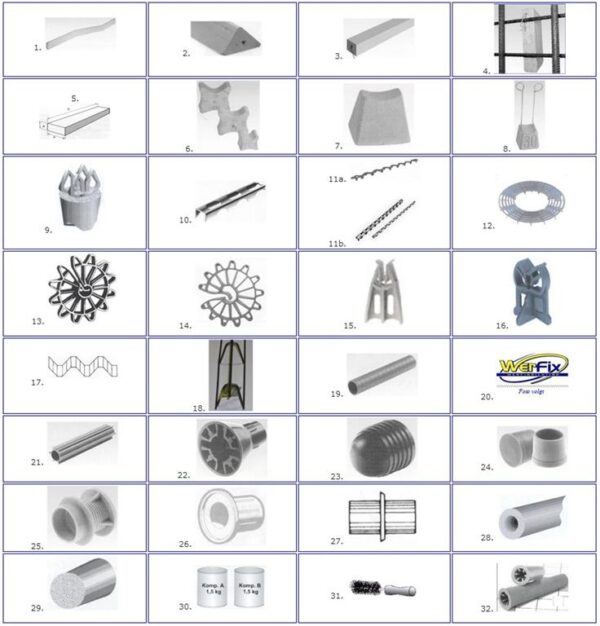 Bekisting en beton Art. 1 - 120